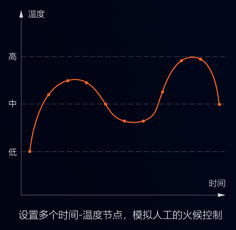 都說預(yù)制菜有奔頭？別等入了行才知道這些難處！